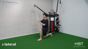 Cable Chop HK Contra-lateral